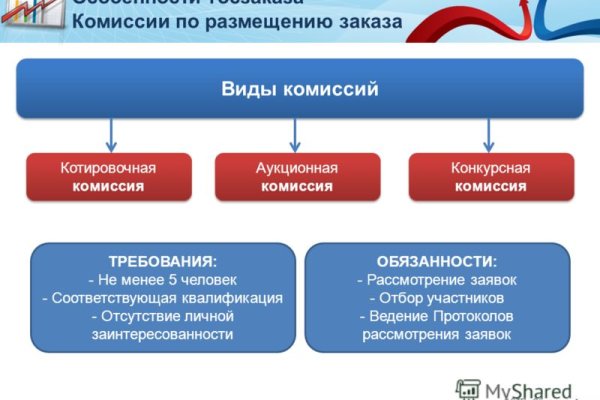 Кракен маркетплейс как зайти