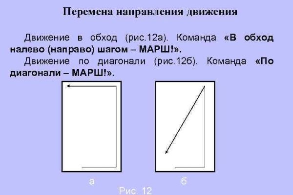 Купон кракен даркнет