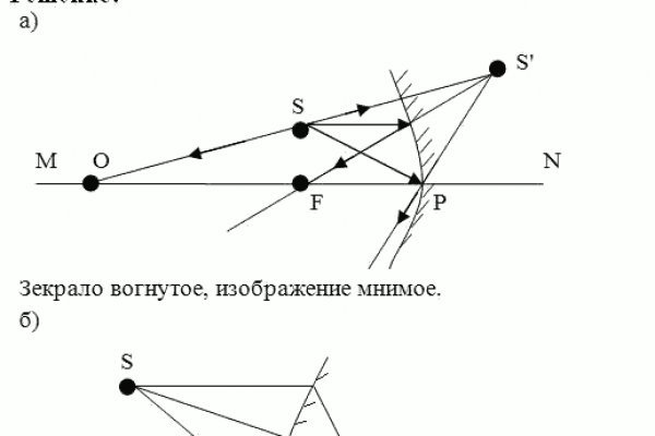 Сайт krn