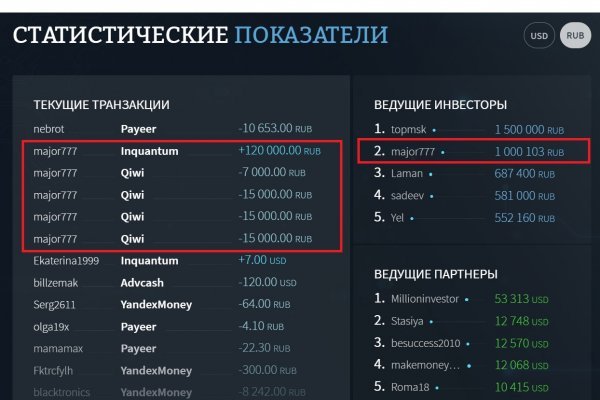 Kraken россия